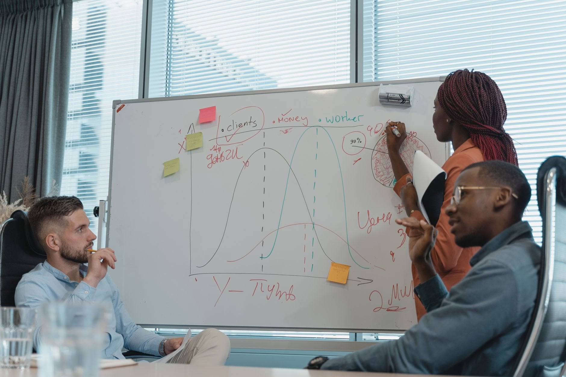 A diverse team collaborating on business strategy at a whiteboard
